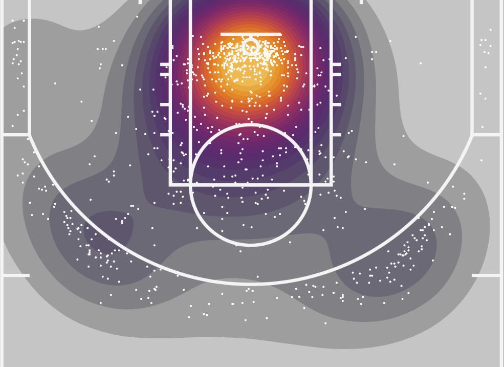 新赛季雷霆队亚历山大,雷霆队亚历山大真实简介