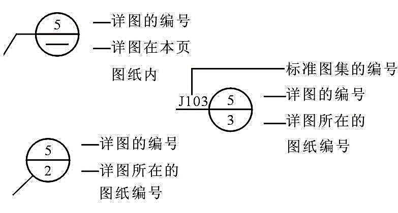 国标cad制图标准,cad制图的电脑标准