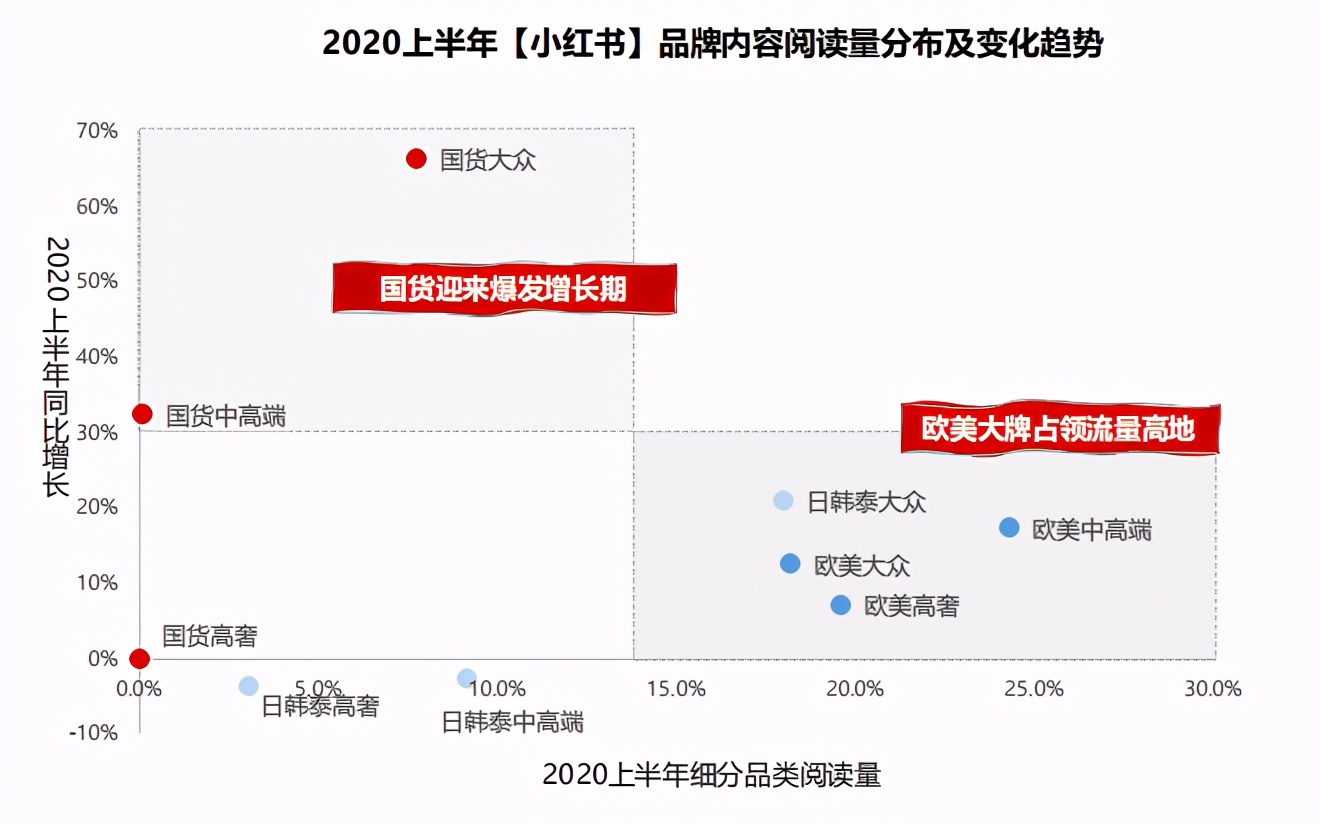 法国女人和中国男人爱情故事,法国和中国情侣故事