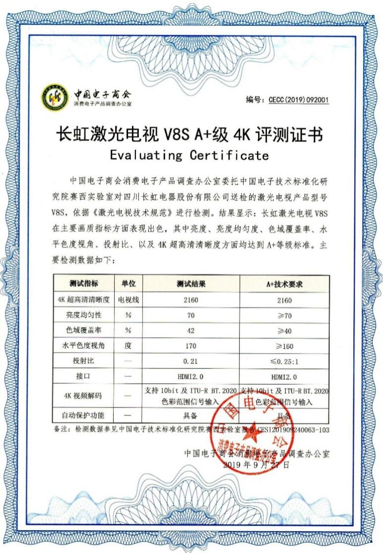 长虹4k激光电视测评,长虹t7u与v8spro哪个好