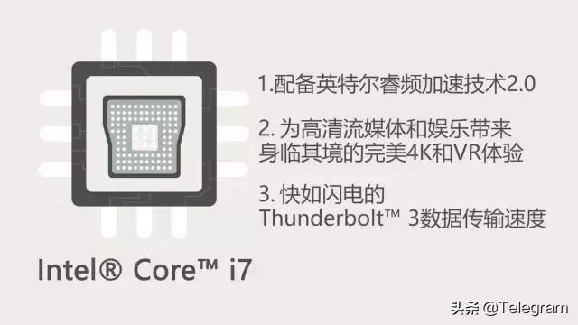 英特尔处理器i3i5i7的区别,i3i5i7i9处理器有什么区别