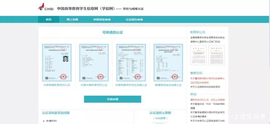 学历认证网上申请操作步骤,深圳学历认证怎么申请