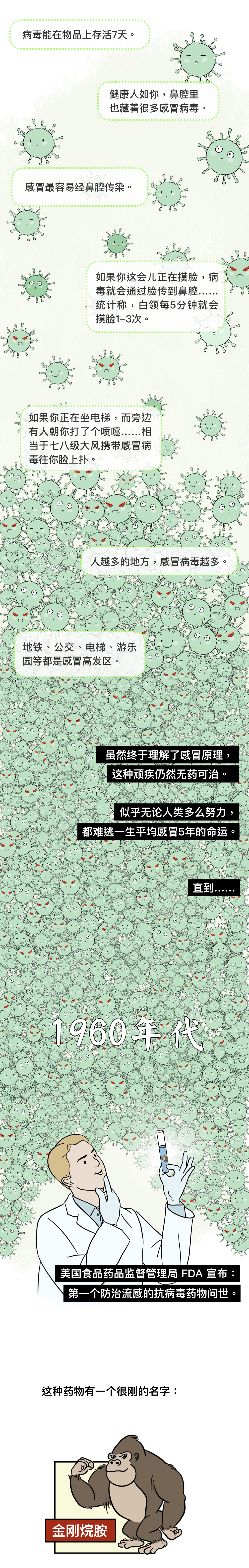 古人感冒的治疗方法,古人是怎么治疗感冒