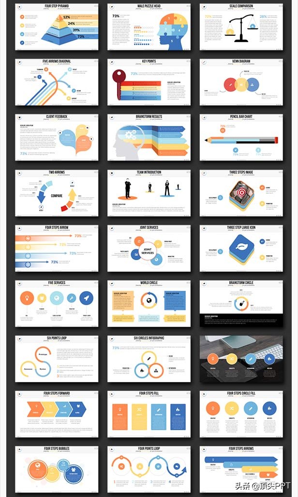 keynote模板制作教程,如何将做好的keynote存为模板