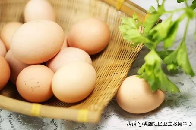 2020全民营养周分餐时尚营养健康,营养周健康饮食知识普及