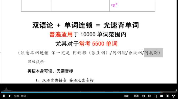 一建免费自学网站,最全八个免费自学网站