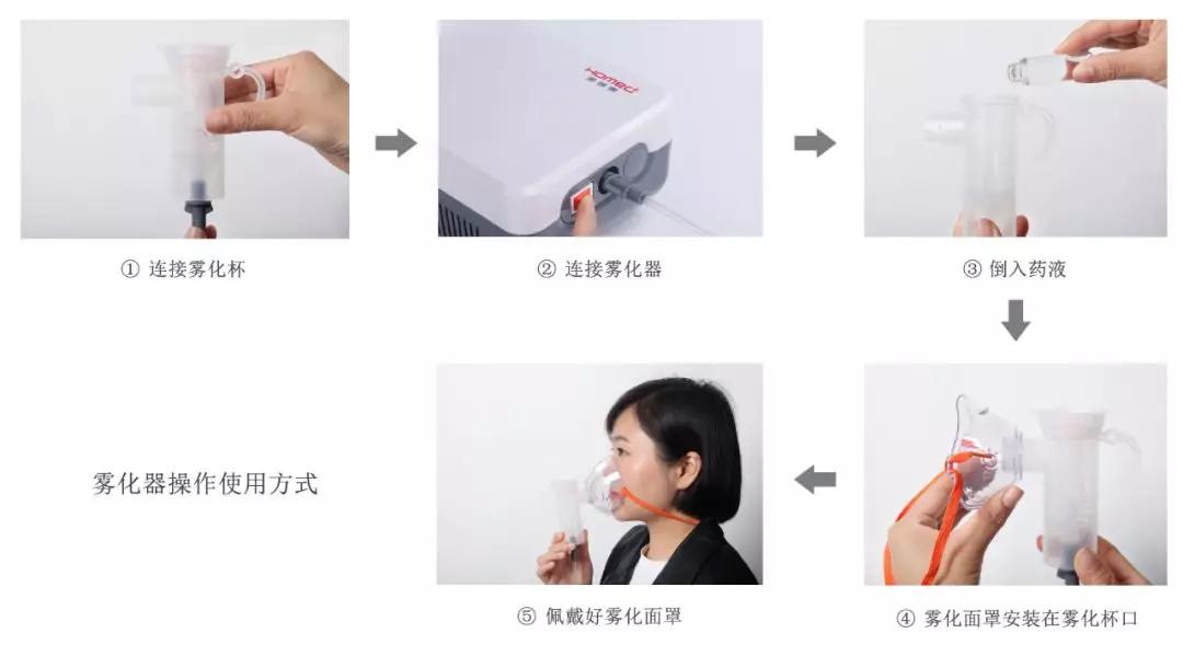 非常时期咳嗽发烧怎么办,非常时期咳嗽怎么办