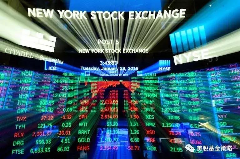 让投资变得更简单,投资本质择时操作