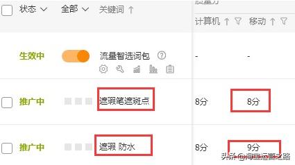 直通车新手快速入门实操,教你如何用直通车三字经玩转店铺