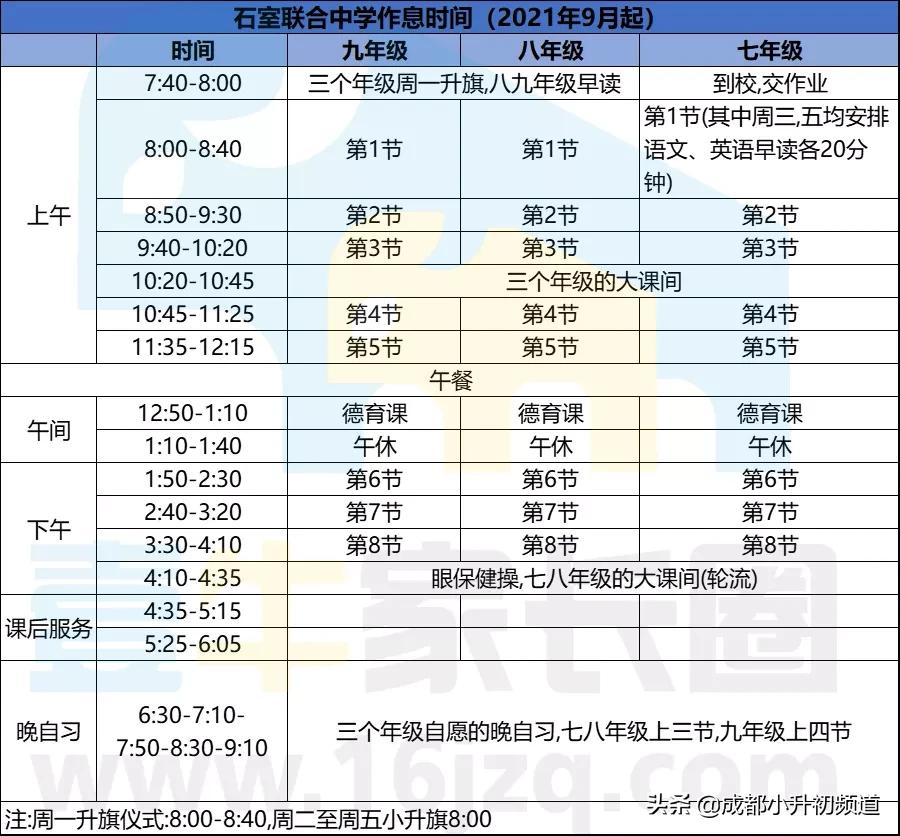成都七中通锦校区作息时间表,成都七中实验学校作息时间表