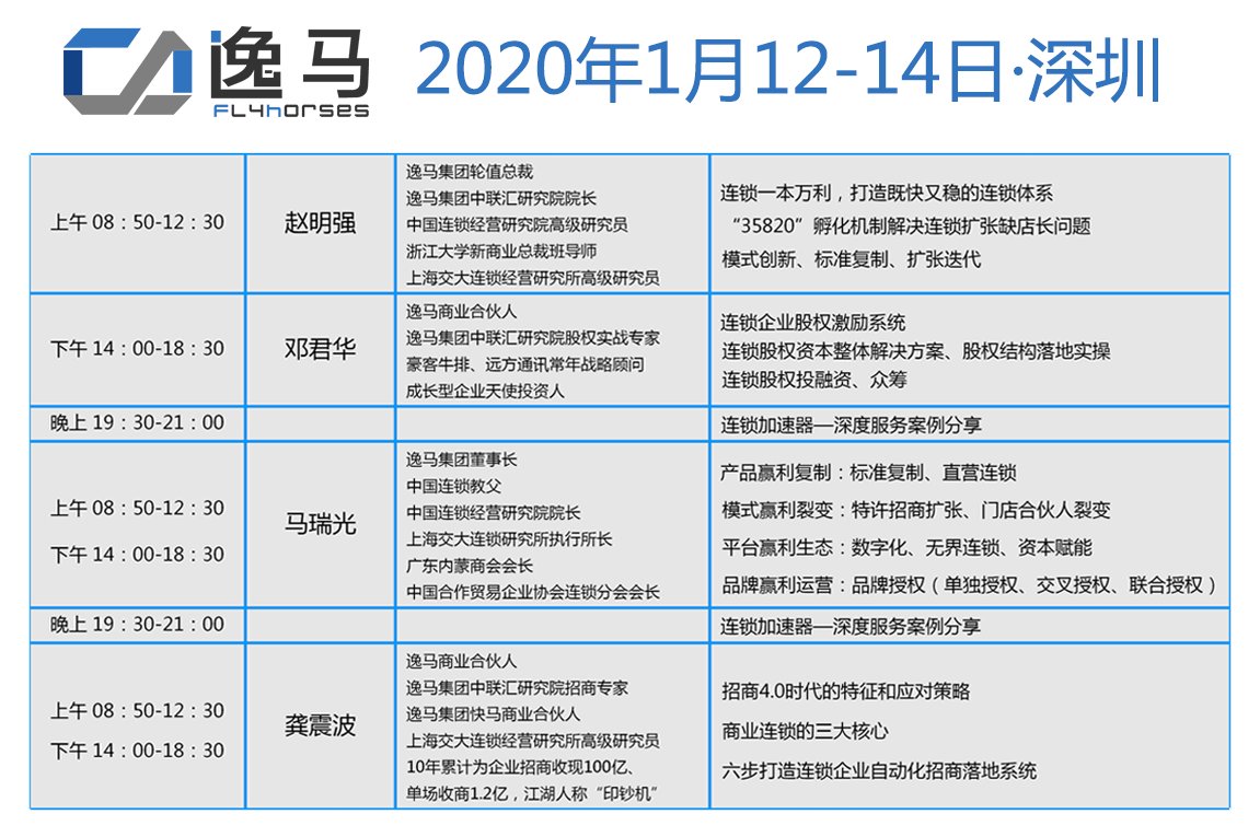卖包子赚了一亿,卖包子赚1亿