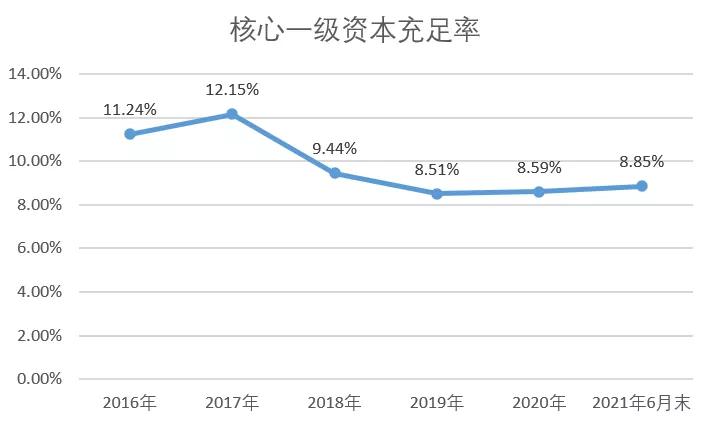 中原银行永续贷转按揭,中原银行永续贷款最新政策