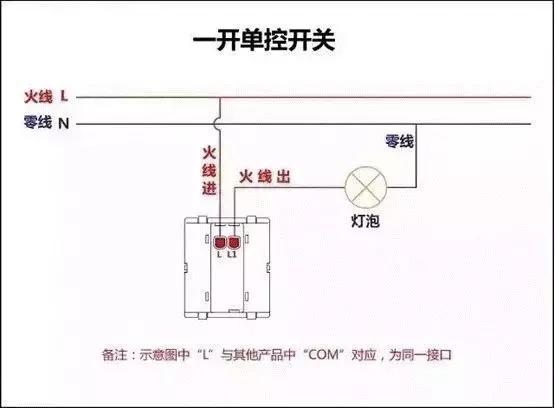 380漏电开关用220电源如何接线,漏电开关与单联开关接线图