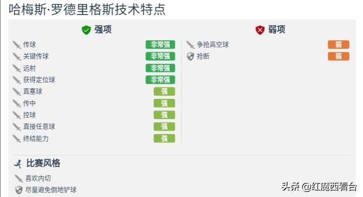 古典前腰j罗和厄齐尔,古典前腰现在还有吗