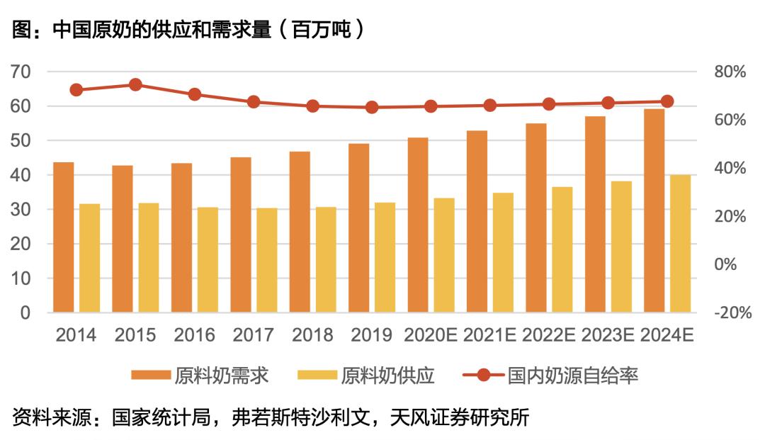 三鹿奶粉等食品安全事件,三鹿奶粉重大食品安全事故启示