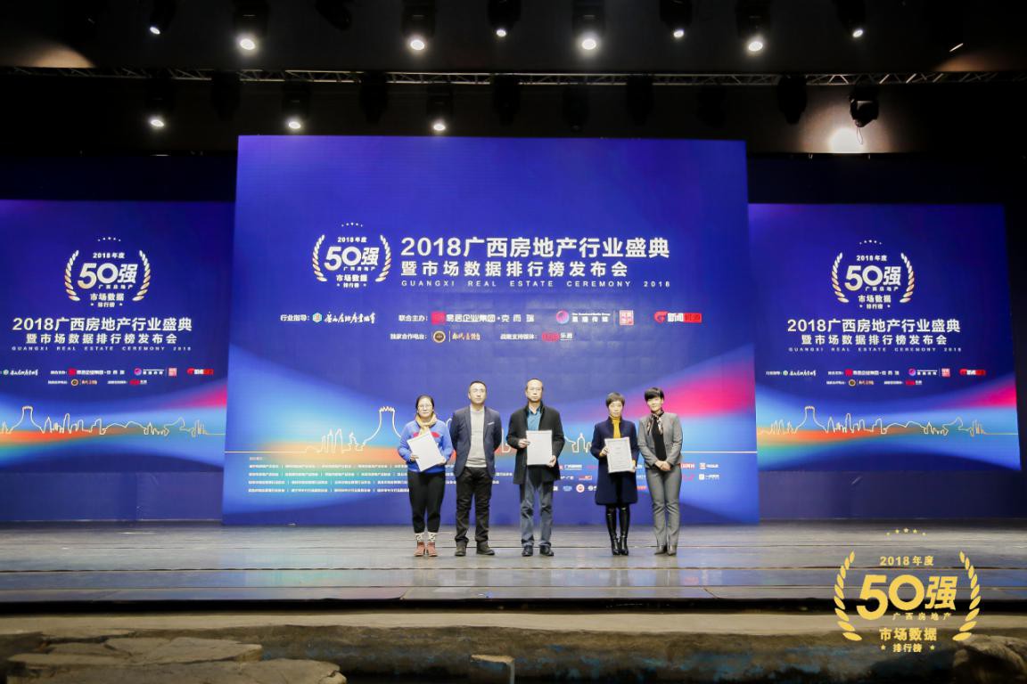 2019广西房地产盛典,2023广西房地产行业盛典