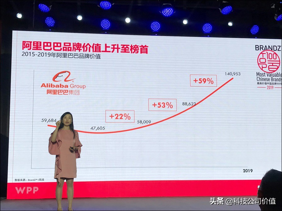 阿里巴巴十大品牌是什么,阿里巴巴为什么能成为商业传奇