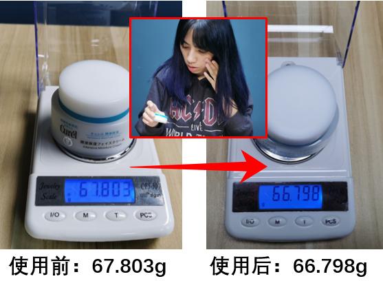 女生护肤一次要花多少元,女生一套护肤品500左右贵吗