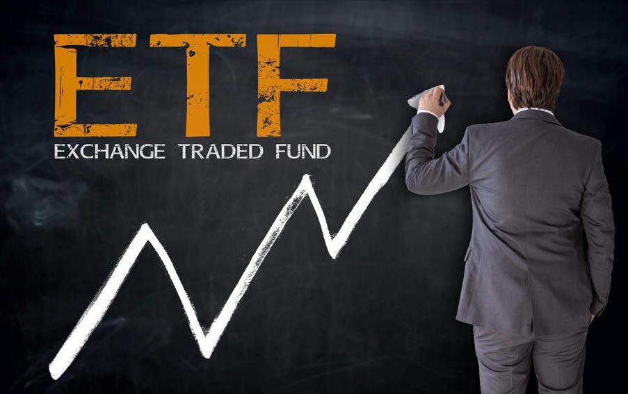 定投股票指数与指数基金区别,策略指数和宽基指数哪个适合定投