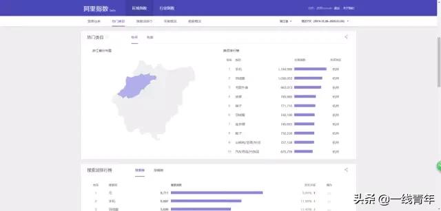自媒体运营从入门到精通教学,自媒体运营从入门到精通作者