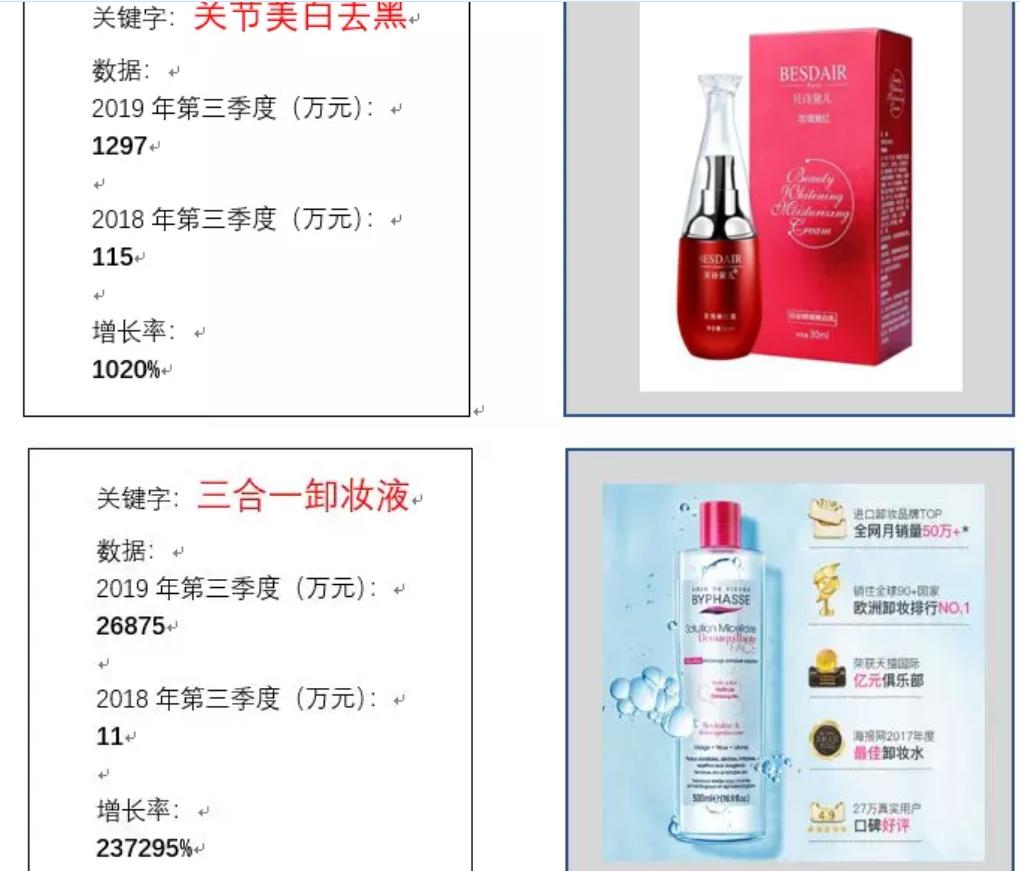 直播什么产品好卖,老年产品什么好卖