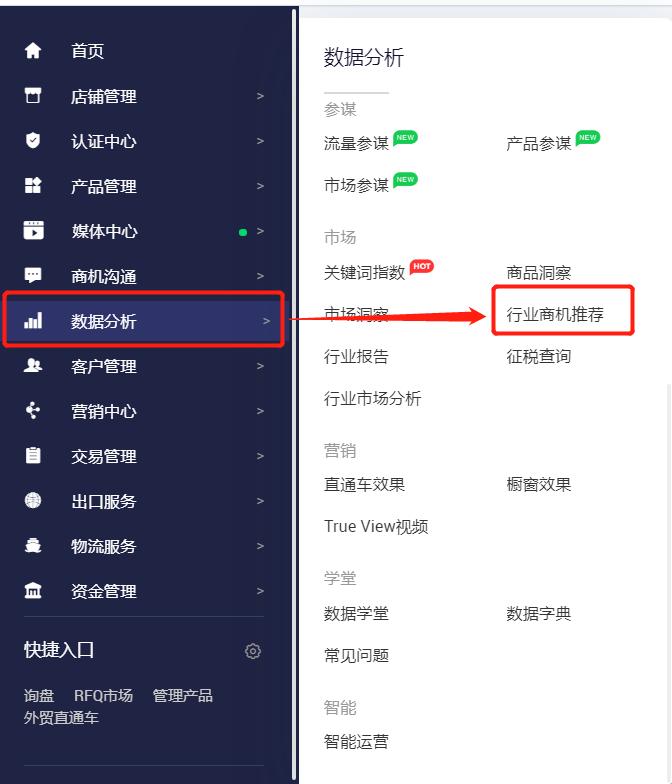 阿里巴巴国际站蓝海类目,阿里巴巴国际站怎么找蓝海产品
