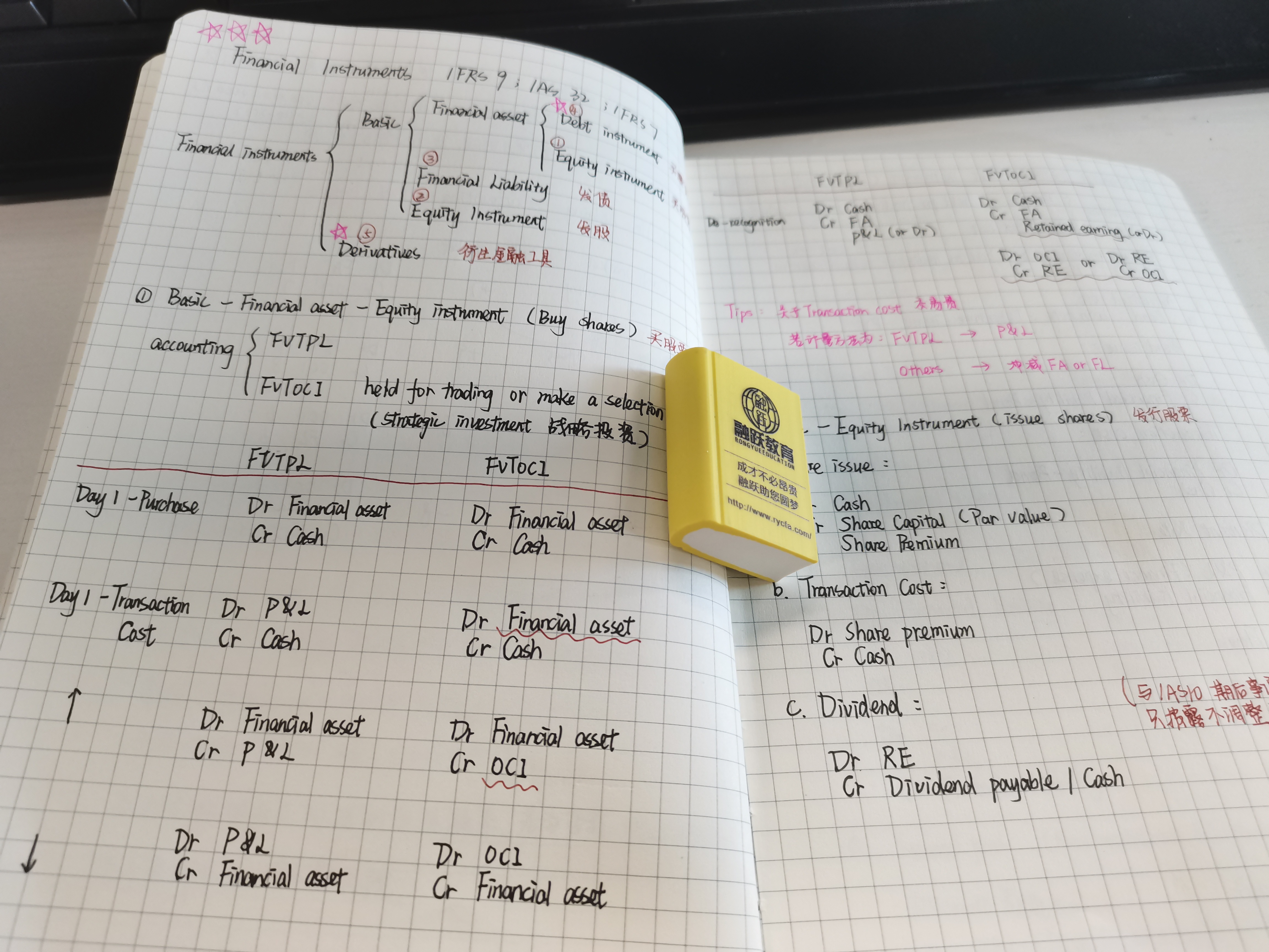河南财经政法大学acca实验班,河南财经政法大学acca高收费
