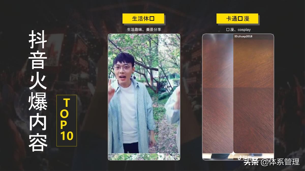 新手从0到1运营抖音项目管理方案,抖音运营团队薪酬体系