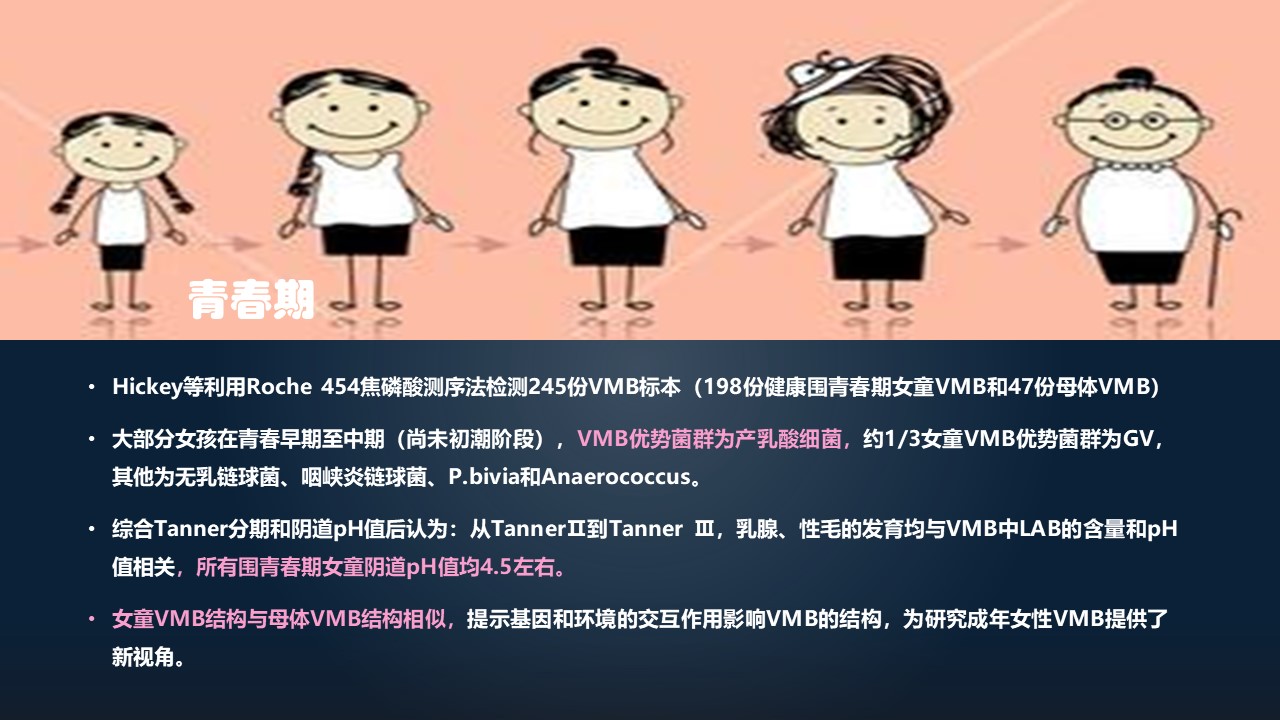 肖冰冰的小视频,肖冰冰讲的12生肖