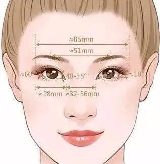 橄榄形状的双眼皮怎么贴,什么形状的双眼皮最自然