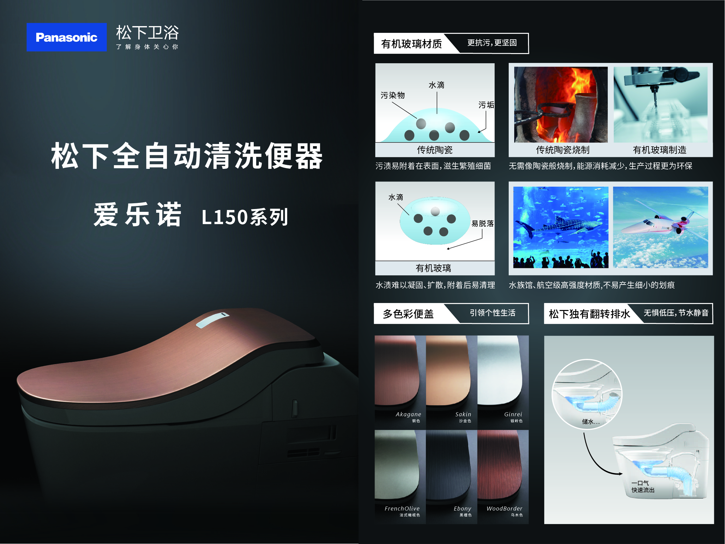 2023上海卫浴展松下展会主题,松下卫浴中国国际进口博览会