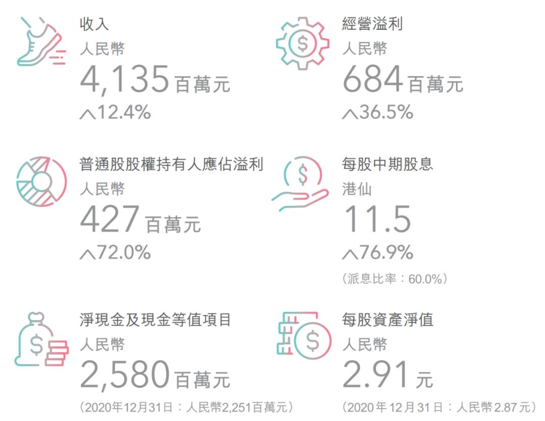 安踏乔丹特步李宁哪个好,奥运会安踏李宁特步
