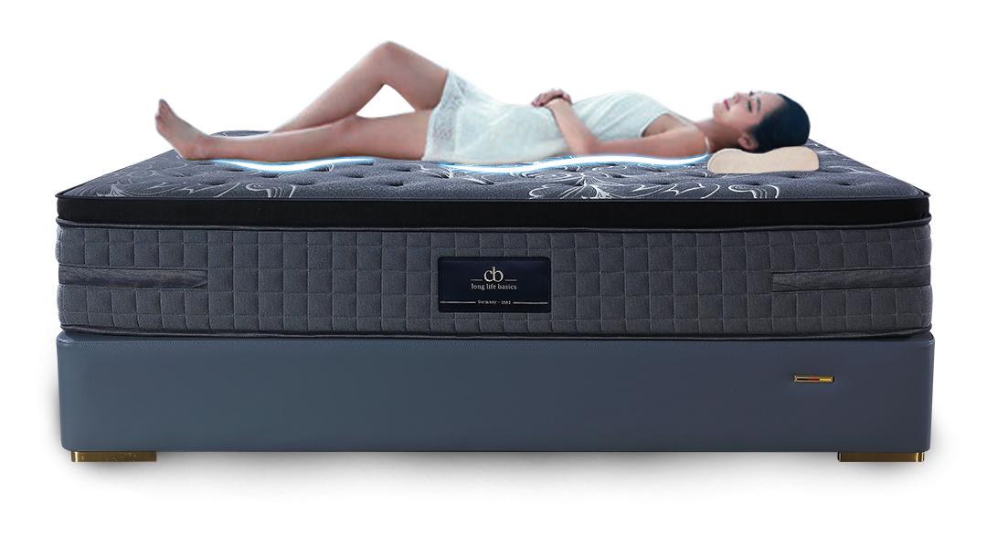 德国朗乐福波尔多型3代床垫,朗乐福同款床垫品牌怎么样