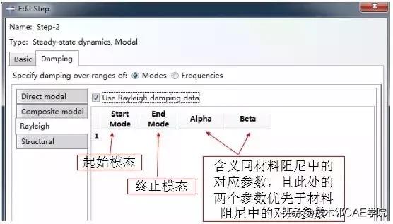abaqus中模态分析及阻尼计算,abaqus中有阻尼单元吗