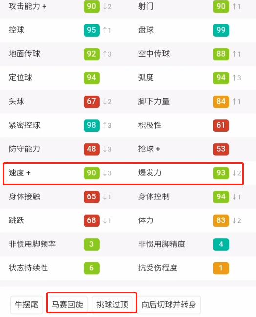 实况足球内马尔和姆巴佩谁好用,实况足球2024年的体验赛内马尔