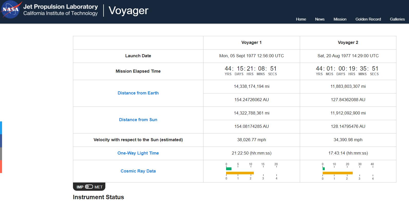 为什么在月球上看地球会感到恐惧,从月球看地球为何心里产生恐惧感