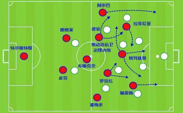 巴萨未来的中场德容几岁了,进攻乏力尼奥特客场拿分艰难