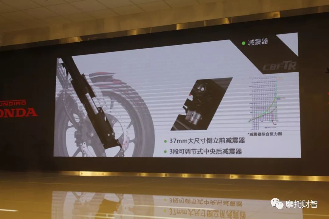 2021年新大洲本田cbf190r多少钱,cbf190r新大洲本田测评