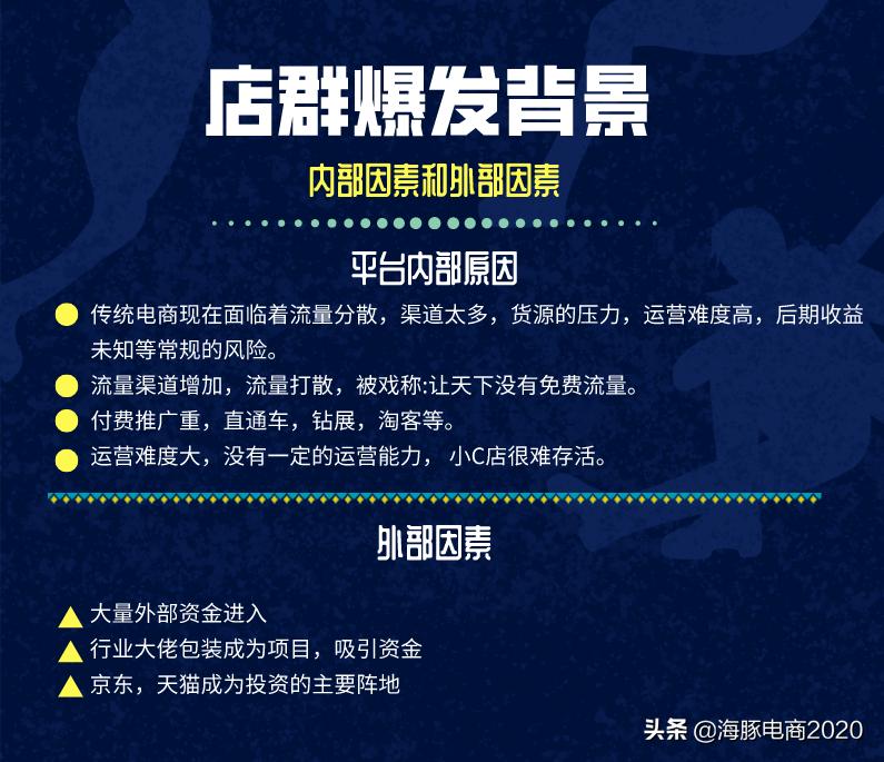 无货源店经营模式和思路,无货源开网店运营模式