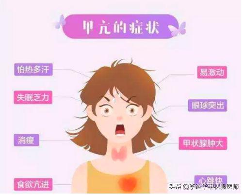为什么我得甲亢不严重,为什么我得了甲亢代谢慢了