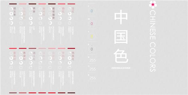 做ppt实用网站,ppt制作学习网站推荐