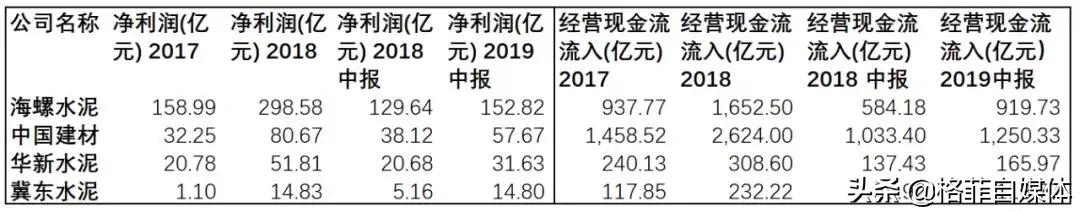 一个闷声发大财的行业,一个闷声发财的机会
