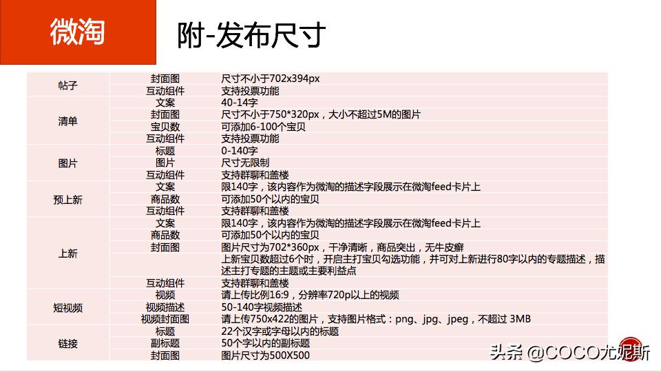 客户复购话术技巧,老顾客复购技巧和话术