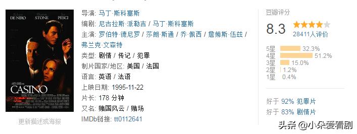 美国十大经典黑帮电影,国外黑帮电影一口气看完