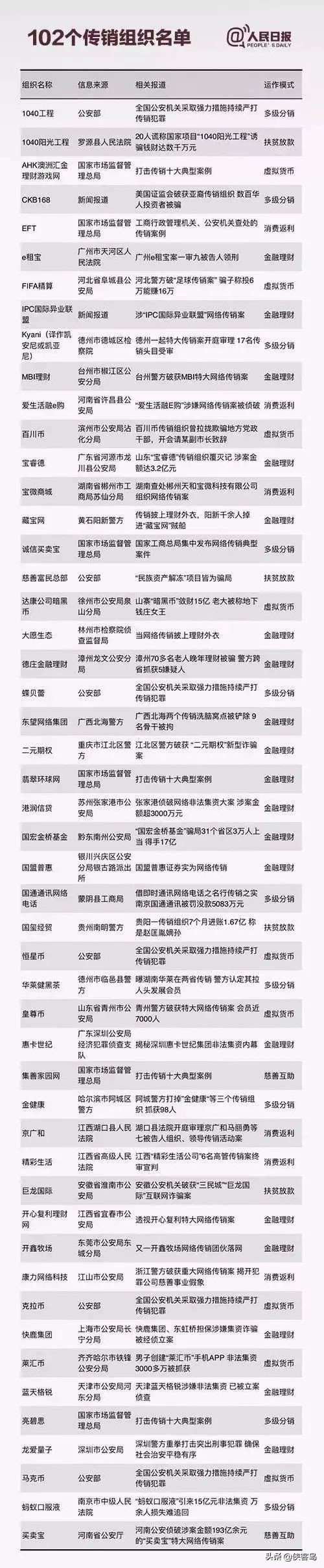 「解局」“权”军覆没，“束”手就擒