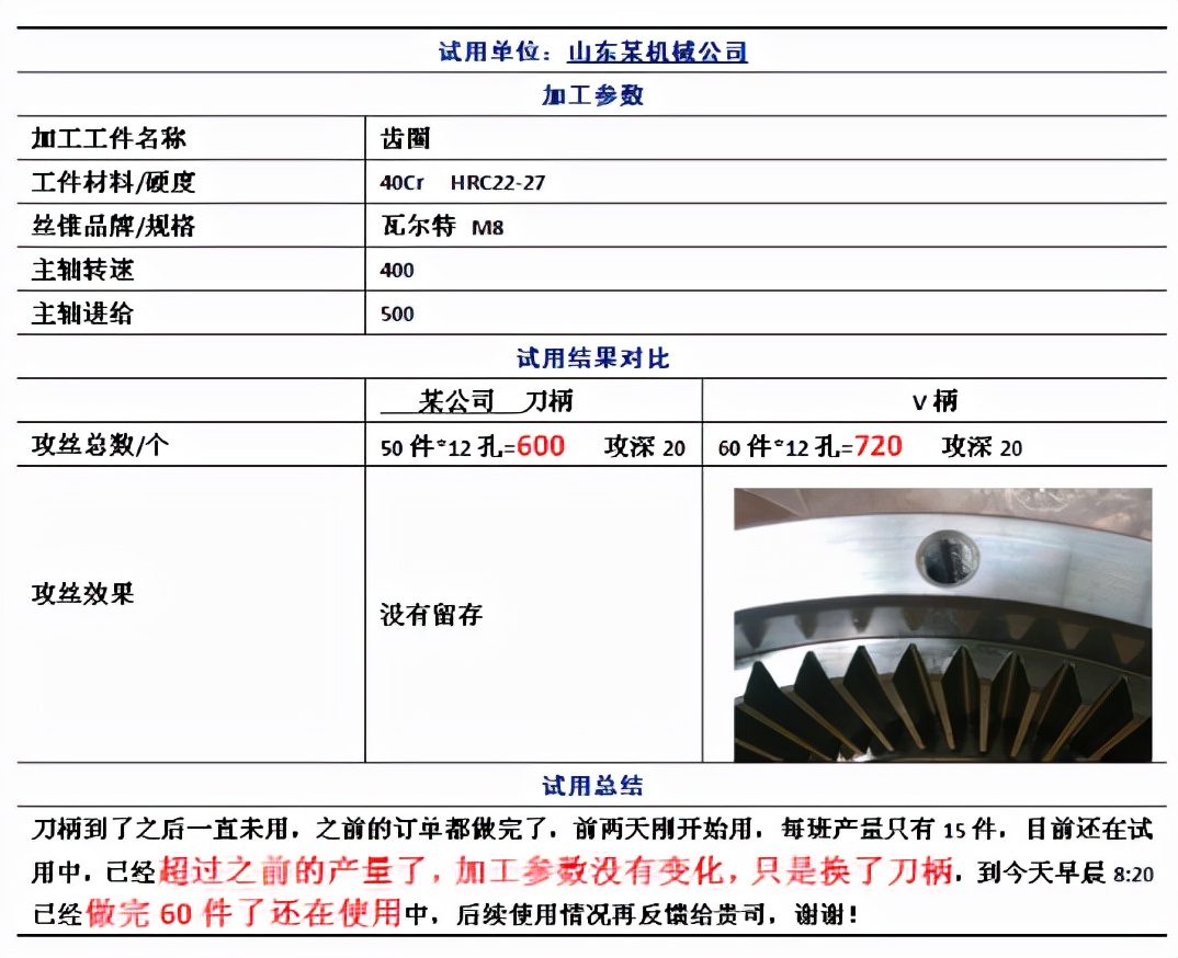 丝锥断裂是什么原因引起的,丝锥攻牙时断裂如何补救