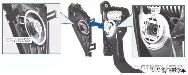 加速踏板位置传感器电路原理图,凯迪拉克p2122加速踏板位置传感器