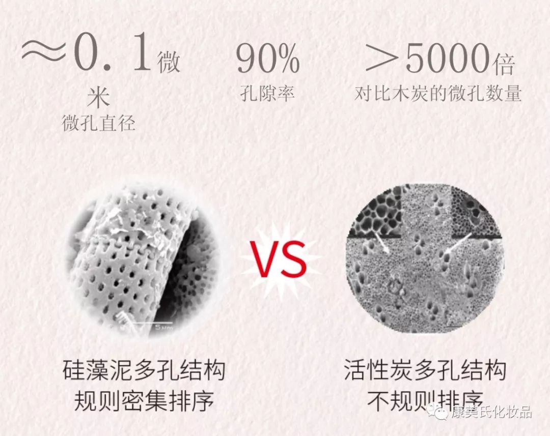 深海硅藻泥面膜,冰岛硅藻泥面膜