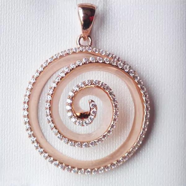 最全黄金投资干货,黄金实用价值