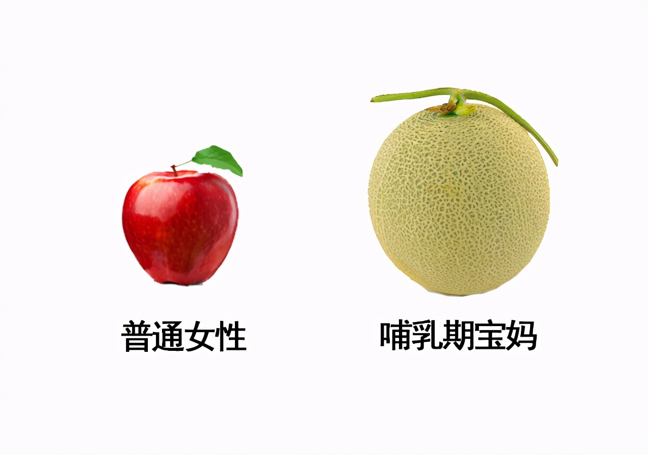 哺乳期妈妈胸疼怎么解决,哺乳期胸部疼痛什么时候可以缓解